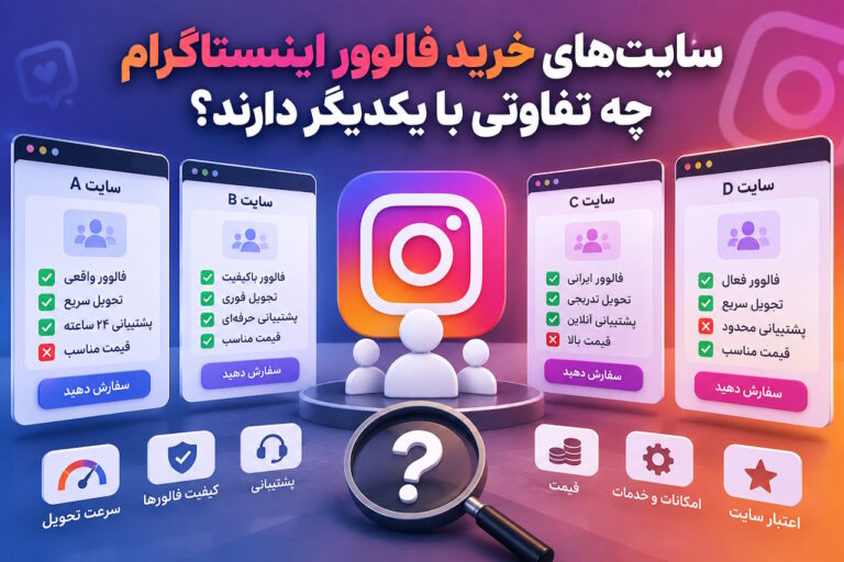سایت‌های خرید فالوور اینستاگرام چه تفاوتی با یکدیگر دارند؟ | گیمفا